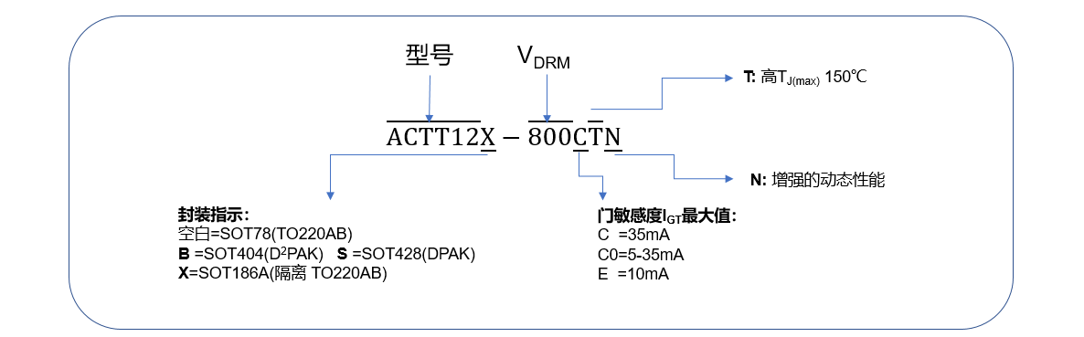 0_内容1_AcTT说明_1150x400.png