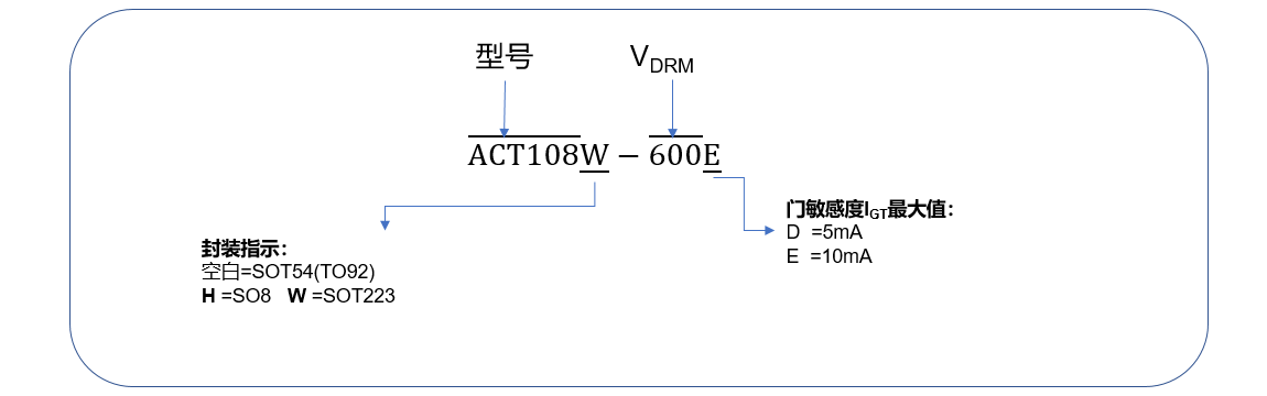 0_内容1_AcT_1150x400.png
