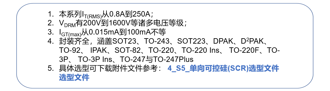 0_内容3_SCR图片_1150x3502.png