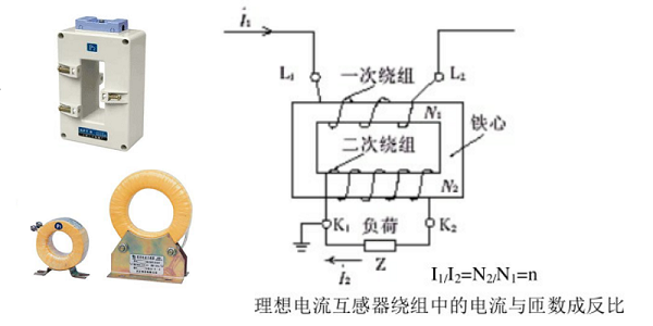 2_电流互感器方案_600x300.png